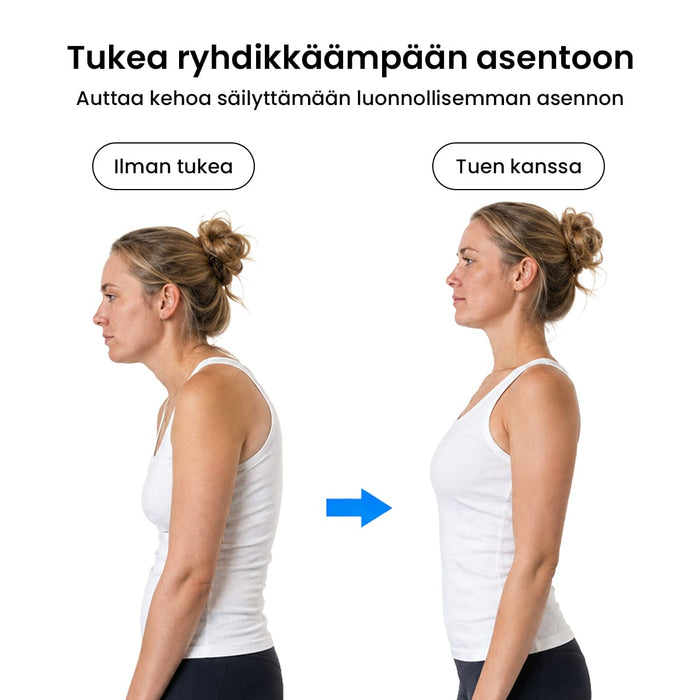 Säädettävä ryhtiliivi