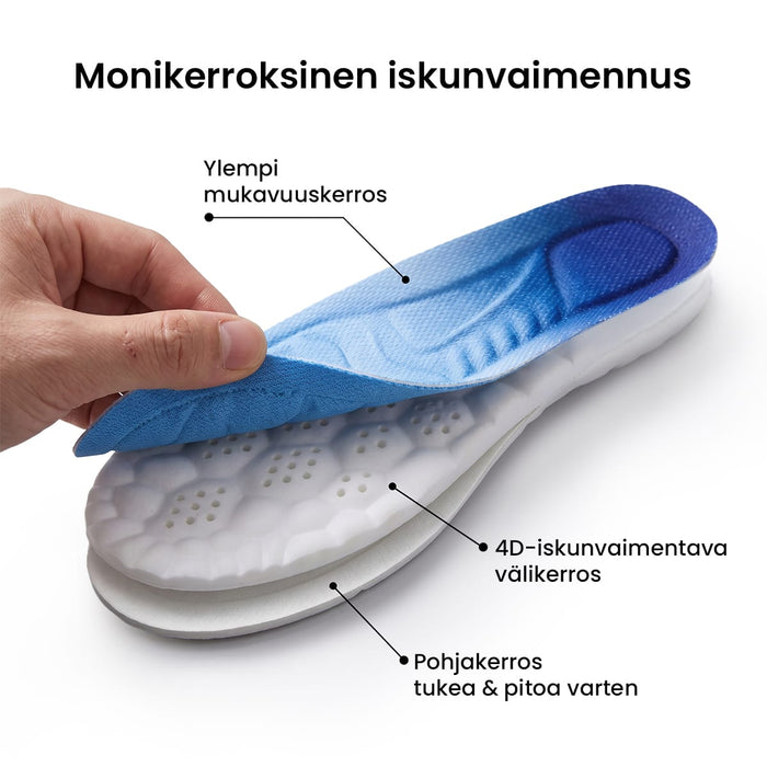 4D-iskunvaimennuspohjalliset
