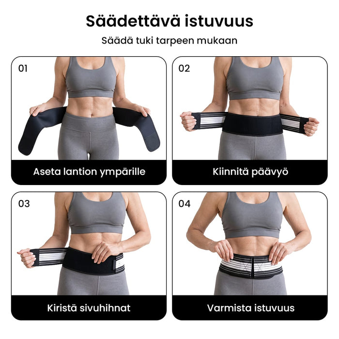 Lantiovyö (tuki lantioon ja alaselkään)