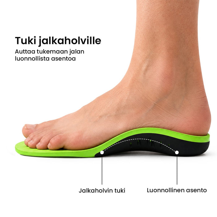 Pohjalliset kaarituella