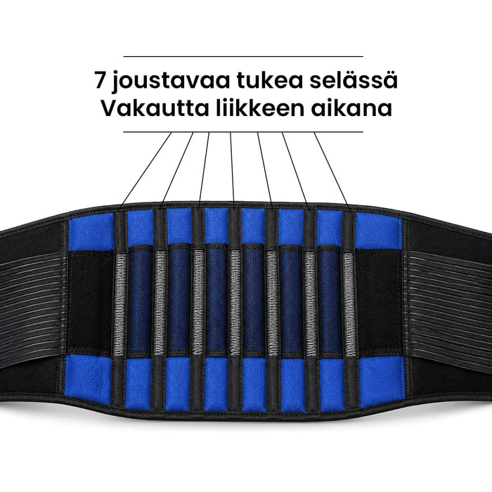 Alaselkävyö (säädettävä tuki)