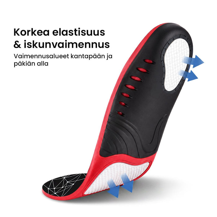 Pohjalliset plantaarifaskiittiin