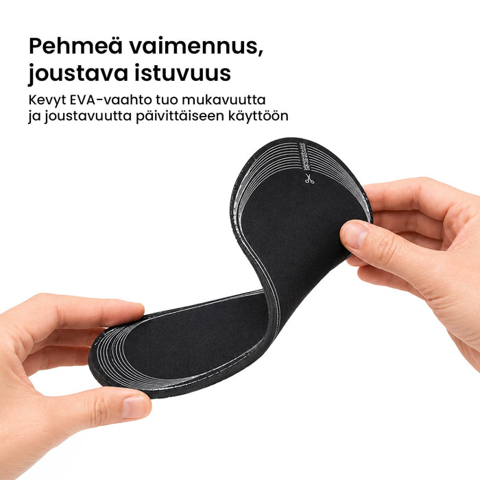 Lämmitettävät pohjalliset USB-liitännällä