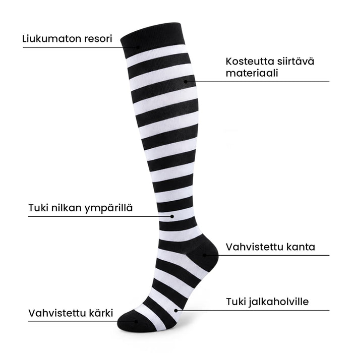 Kuvioidut kompressiosukat 30 mmHg (5-pack)