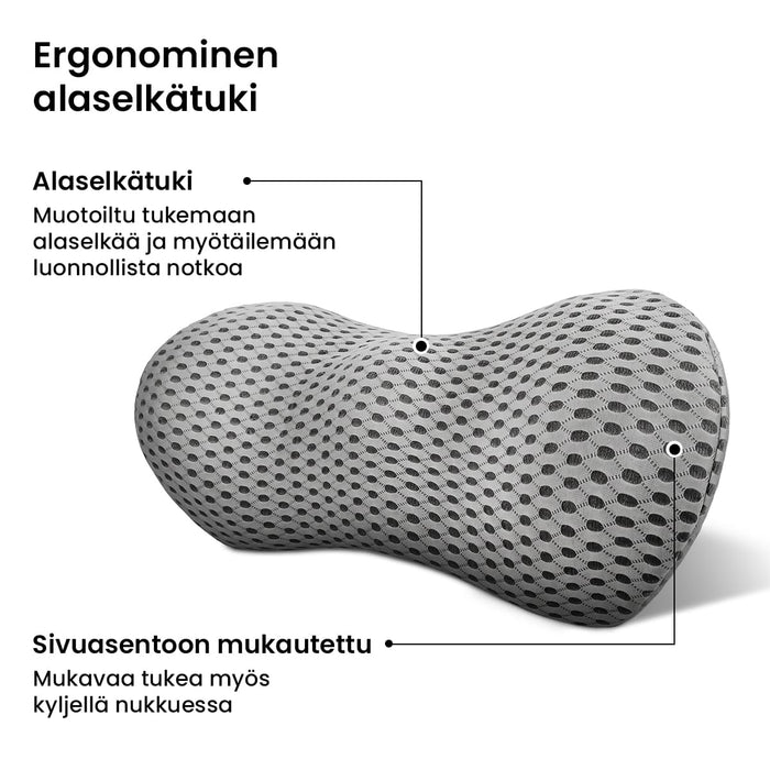 Alaselkätyyny muistivaahdolla