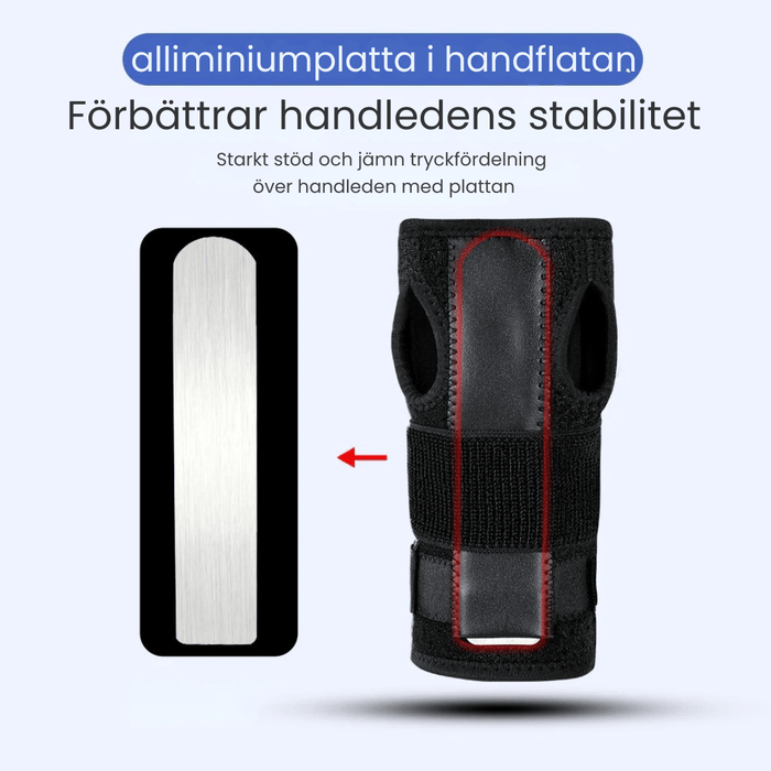 Vartalokauppa Käsittelytuki Vasen & oikea / Yksi koko Käsituki KarpalTunnelisyndrooma (säätökelpoinen)