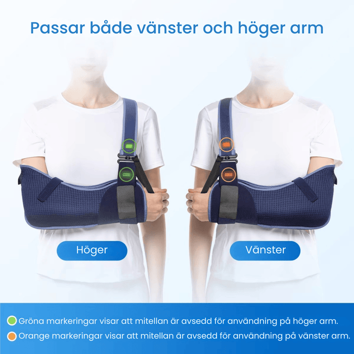 Vartalokauppa Käsivarsikotelo Mukava käsivarsikiinnitys