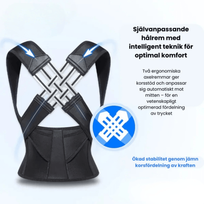 Vartalokauppa Kehon asento Asennon korjaaja pro