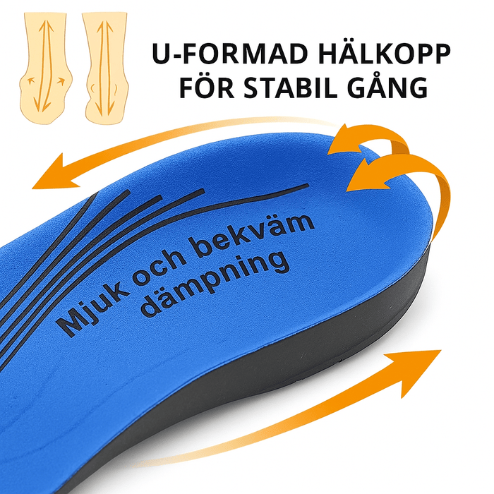 Vartalokauppa Kenkätuotteet Jalkineet (pohjalliset & kaarituen)