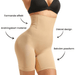 Vartalokauppa Shapewear Korkeavyötäröiset muotoilevat shortsit